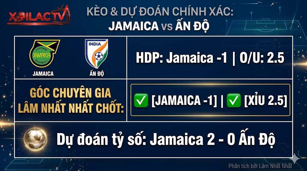 Chuyên gia Lâm Nhất Nhất soi kèo và dự đoán tỷ số trận Jamaica vs Ấn Độ 2-0, chốt kèo chấp và tỷ lệ kèo Tài Xỉu.